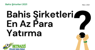 Bahis Şirketleri En Az Para Yatırma